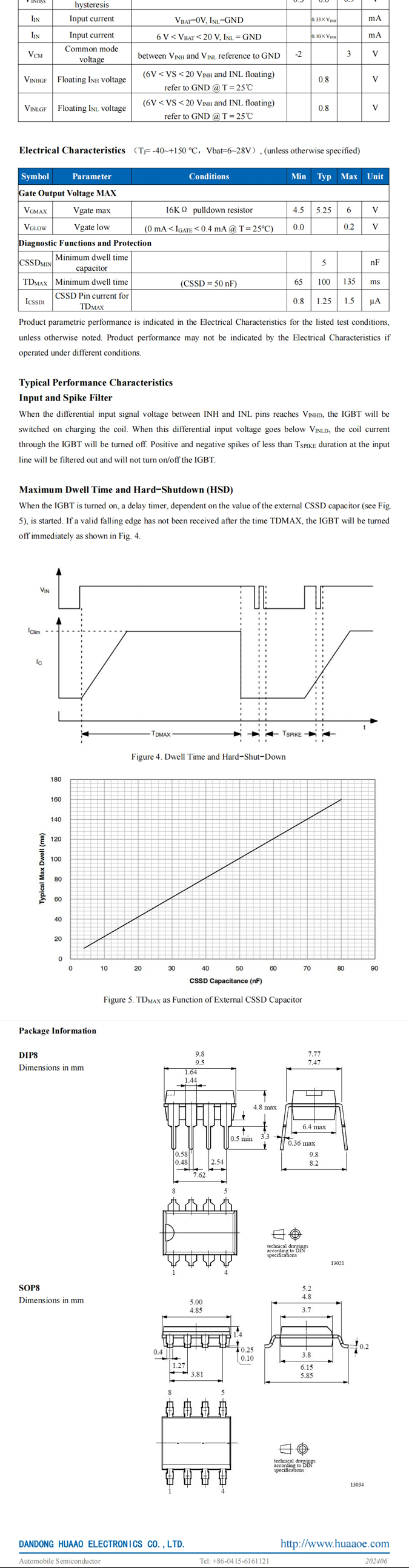 LDN1110-Datasheet-03.jpg