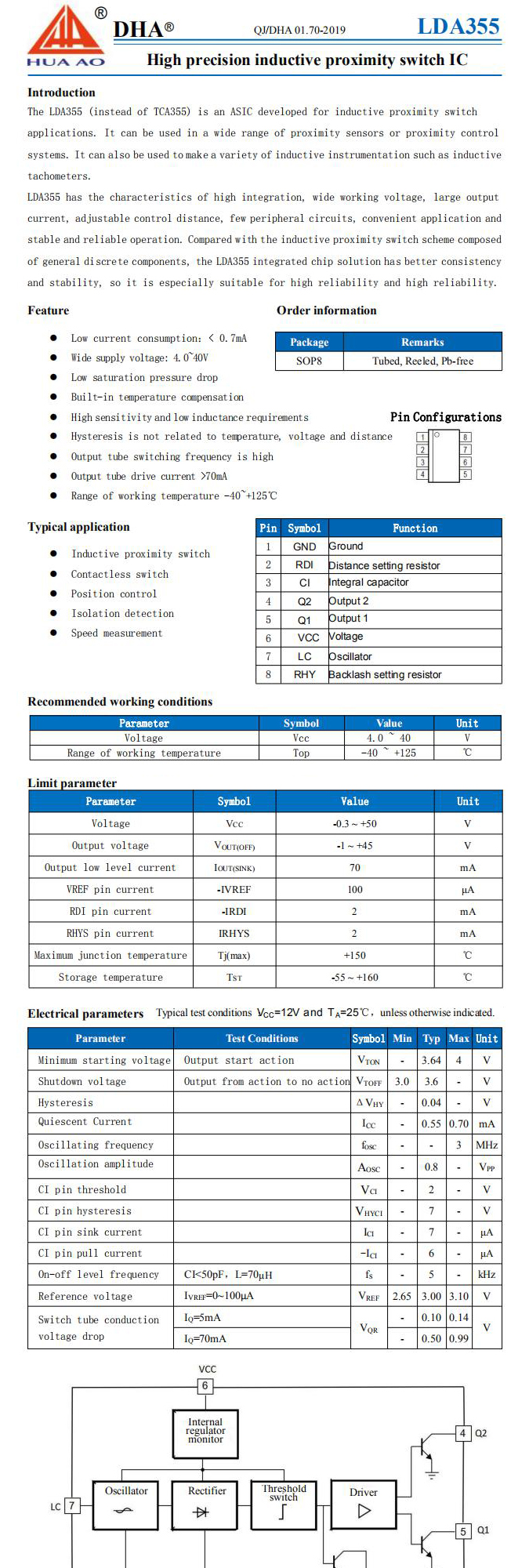 LDA355-datasheet-01.jpg