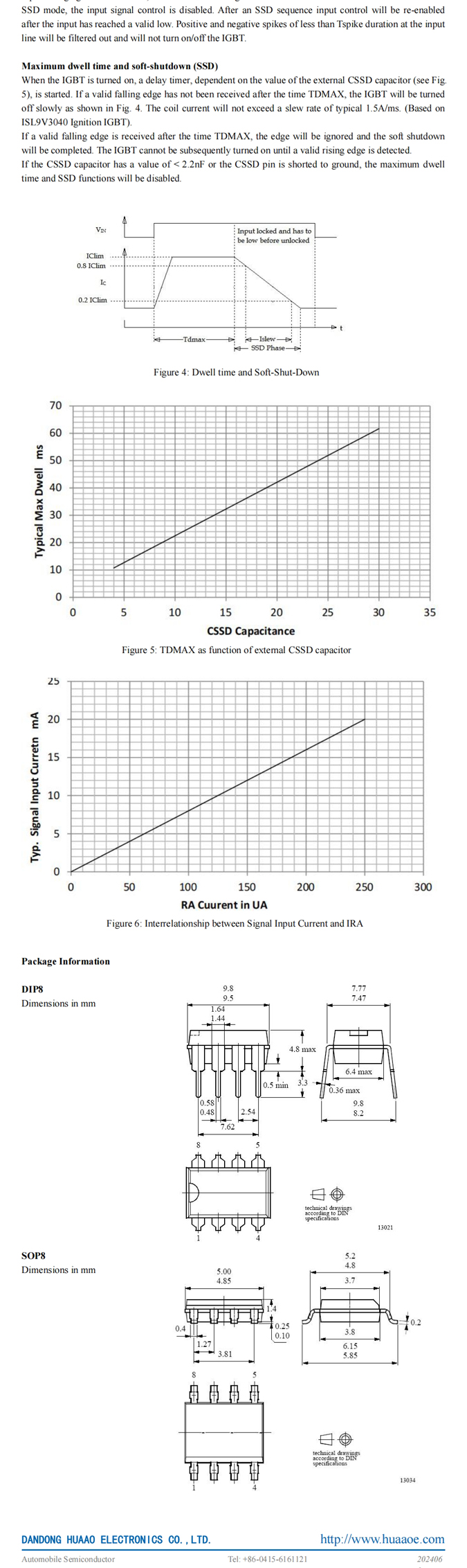 LDN1100-datasheet-03.jpg