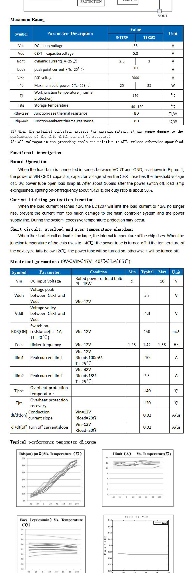 LD1207-datasheet-02.jpg